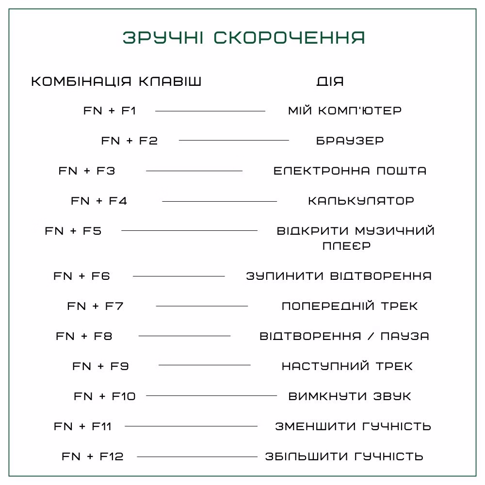 RK-H81UARUENG-CHP-SCS-SN